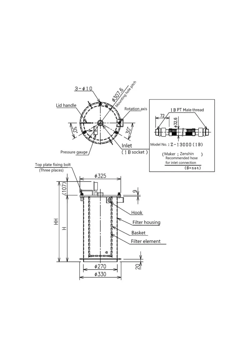PXK Sludge Distribution