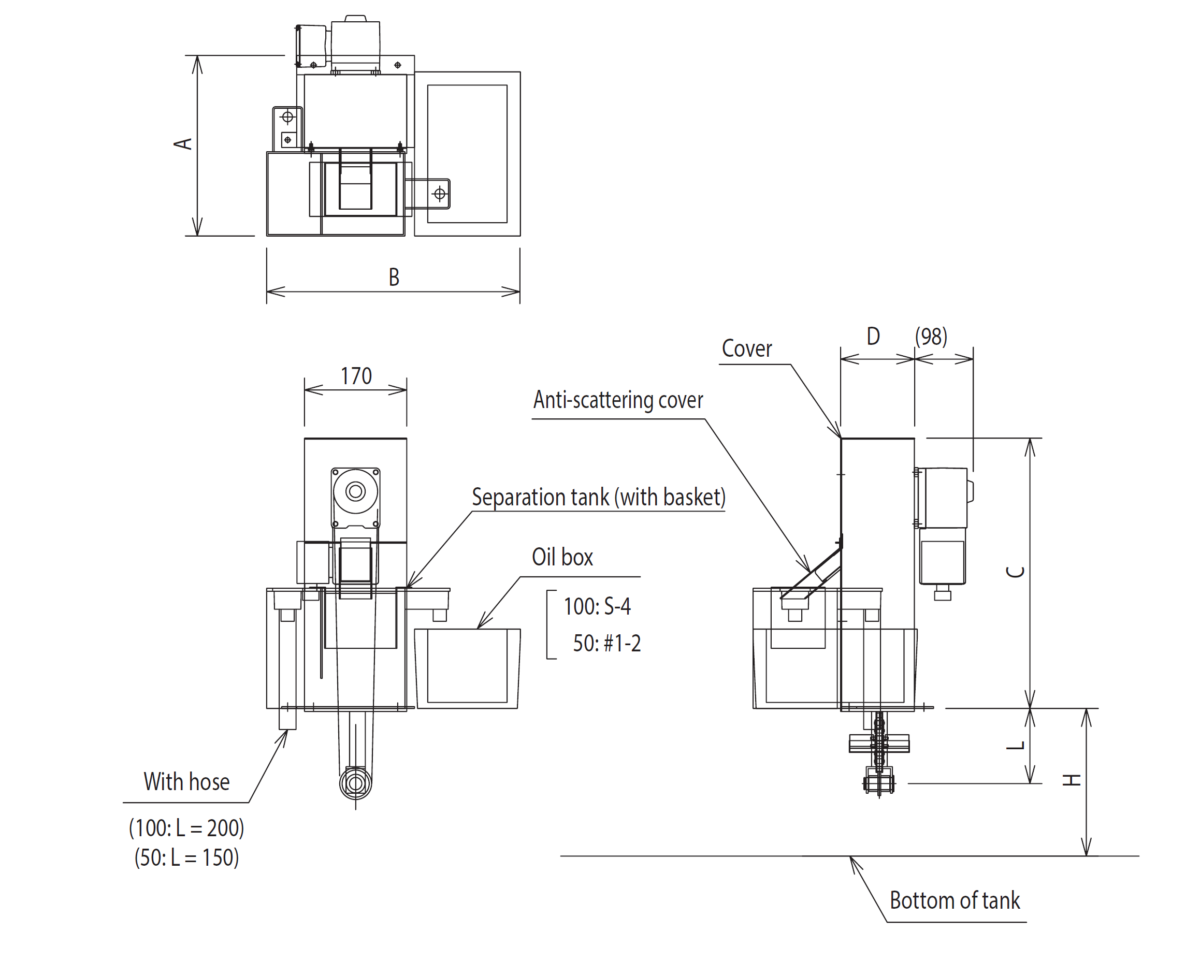 PXK Sludge Distribution