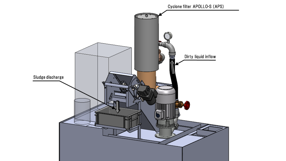 PXK Sludge Distribution