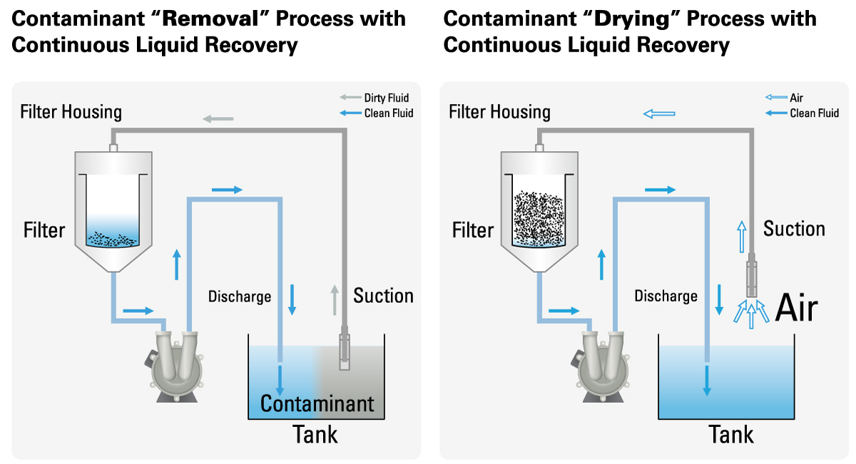 Mechanism Diagram 1