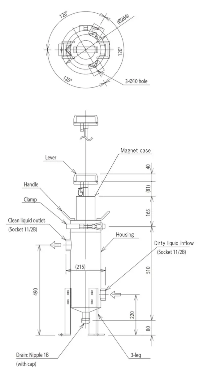 PXK Sludge Distribution