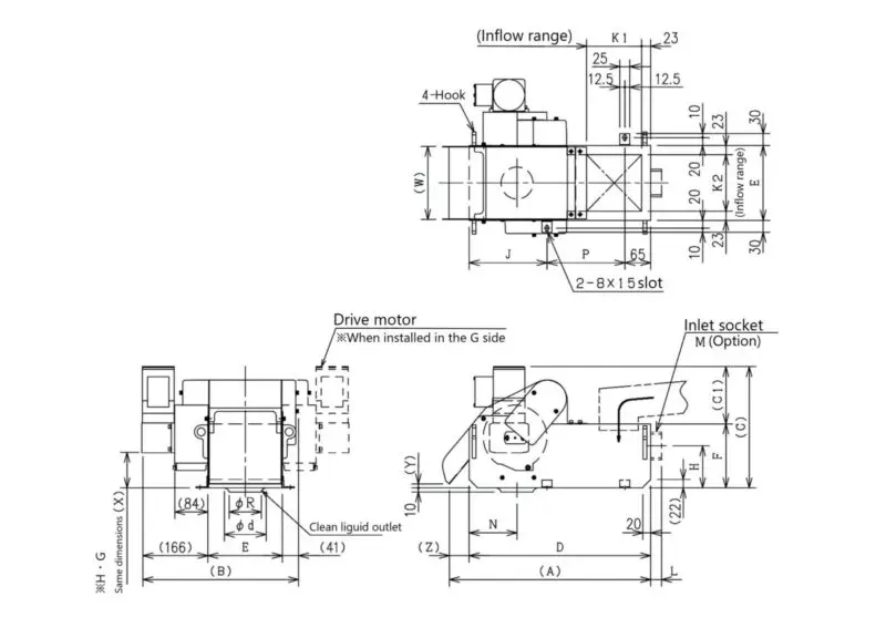 Comparison with Old Models Table
