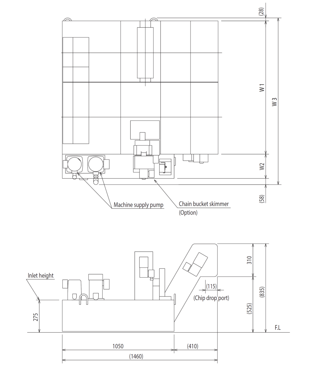 PXK Sludge Distribution